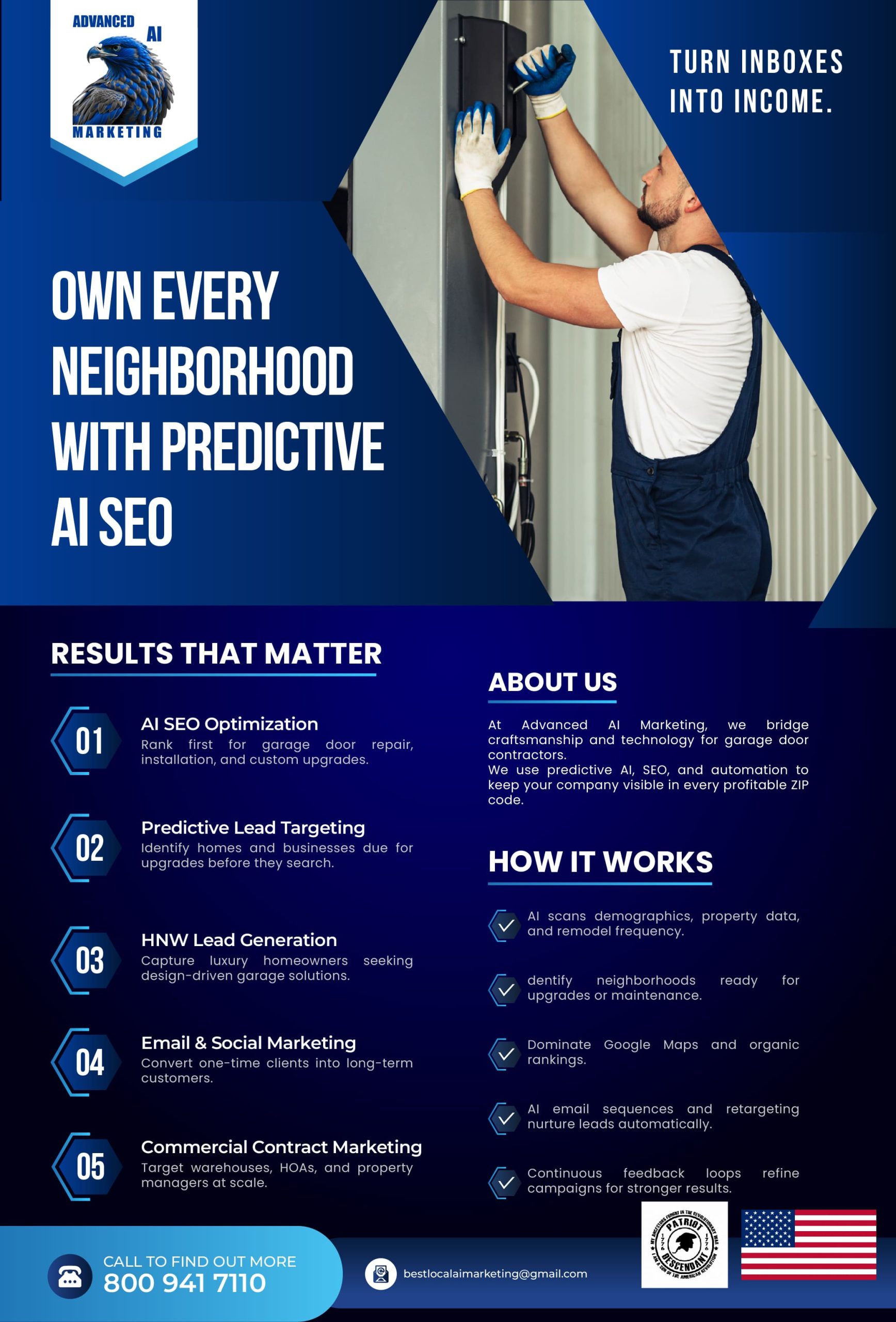 Garage Door AI SEO Marketing Agency
