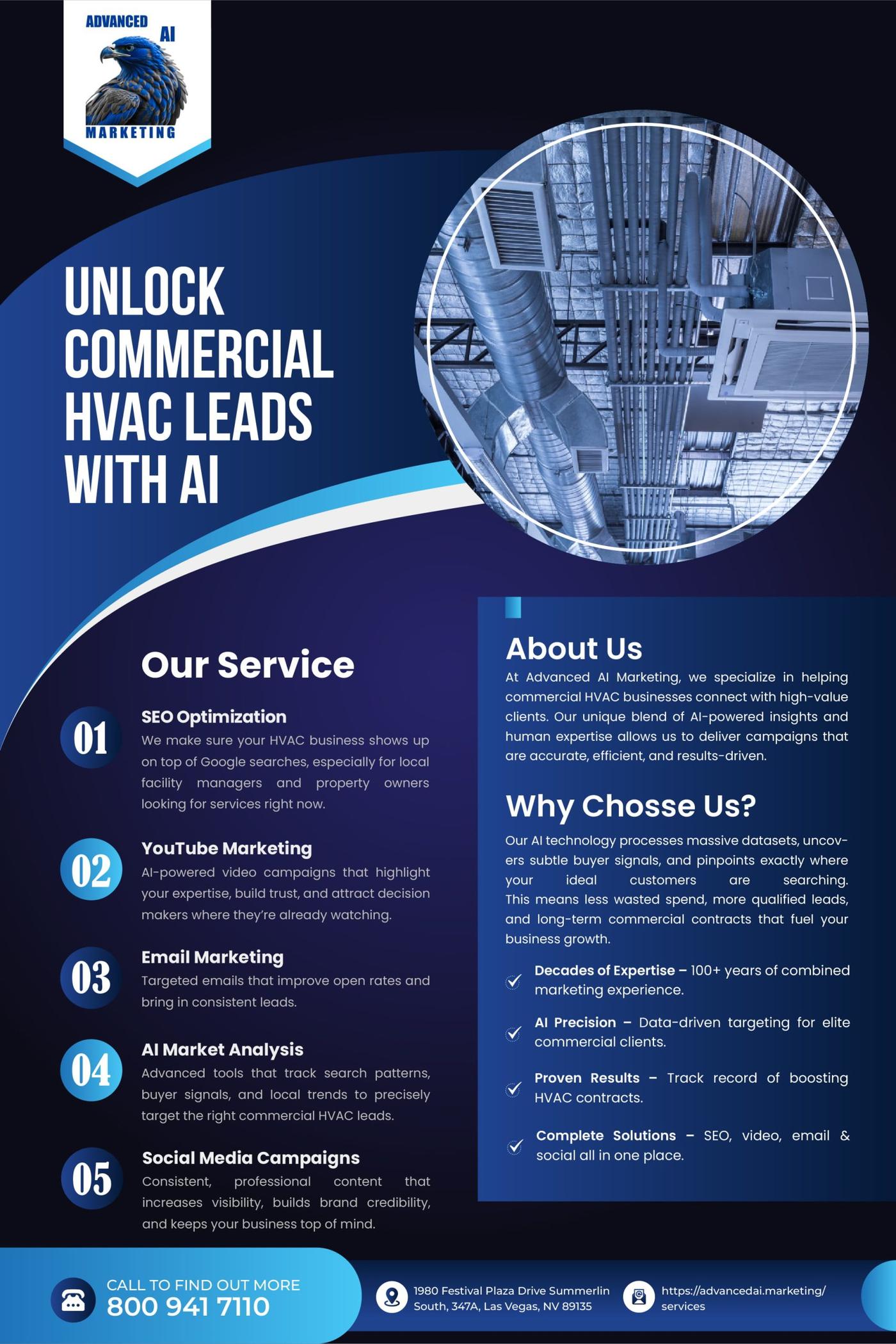 Top Commercial HVAC Leads