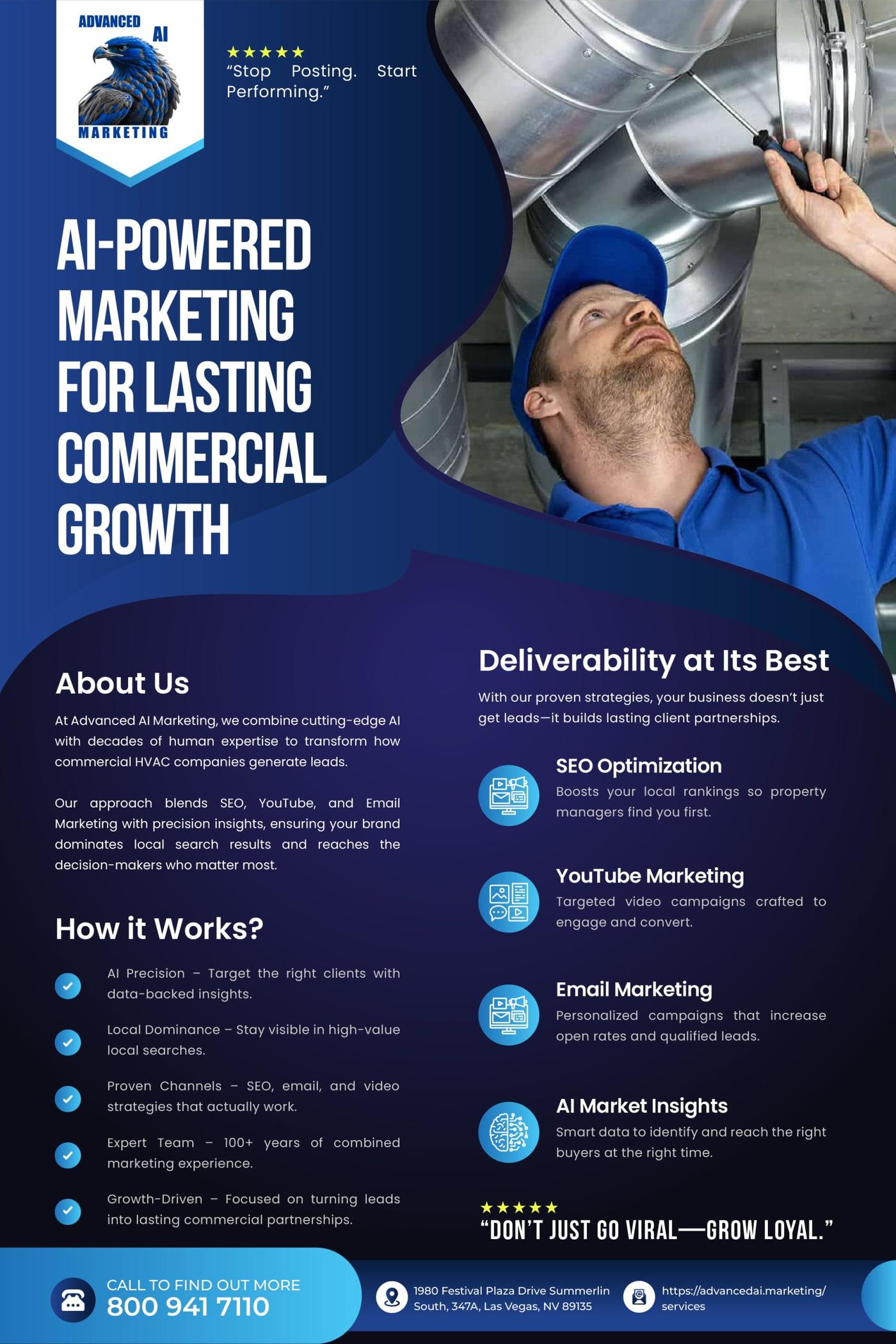 Drive Commercial HVAC Leads with Smart